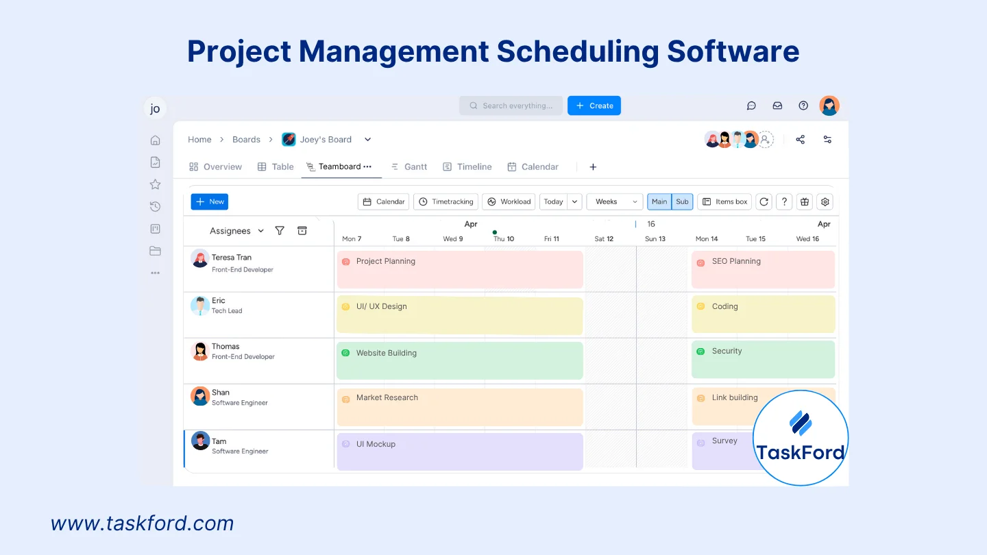 The Importance of Scheduling in Project Management The Importance of Scheduling in Project Management
