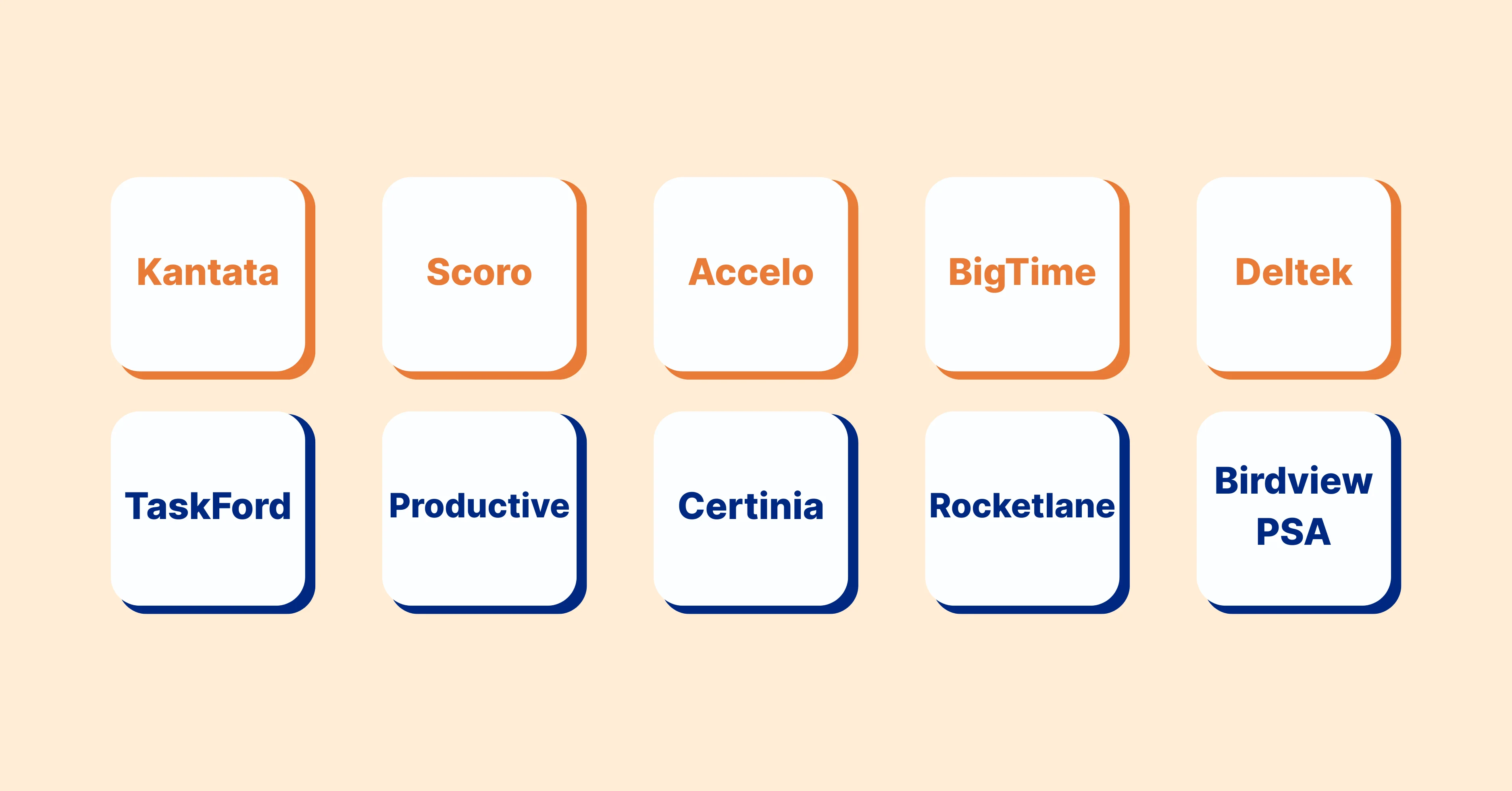 Top 10 Professional Services Automation Software in 2026