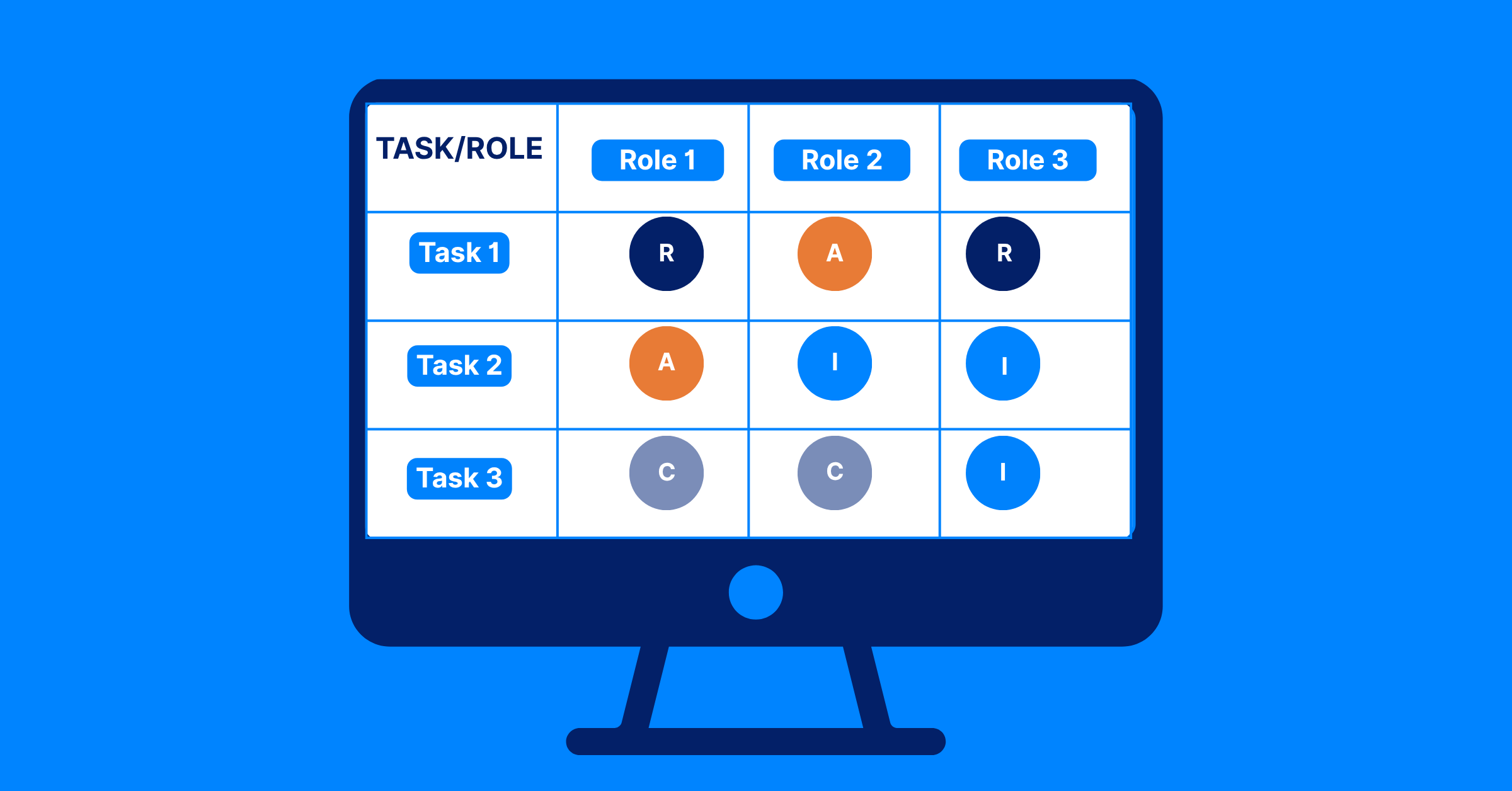 RACI Chart in Project Management: Rules & Examples [Free Download]