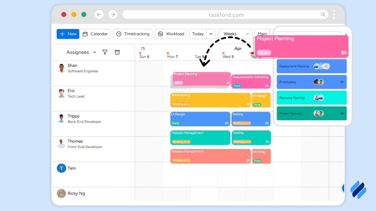 Smarter Resource Allocation for resource manager
