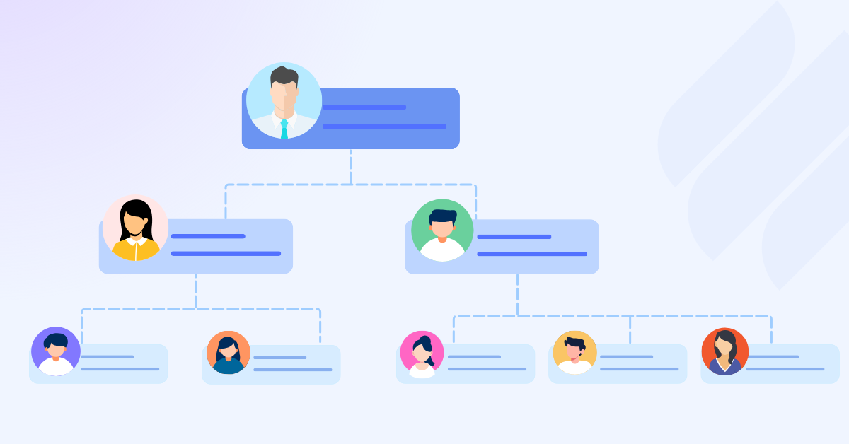 What is Resource Breakdown Structure (RBS)? The Ultimate Guide for Project Managers