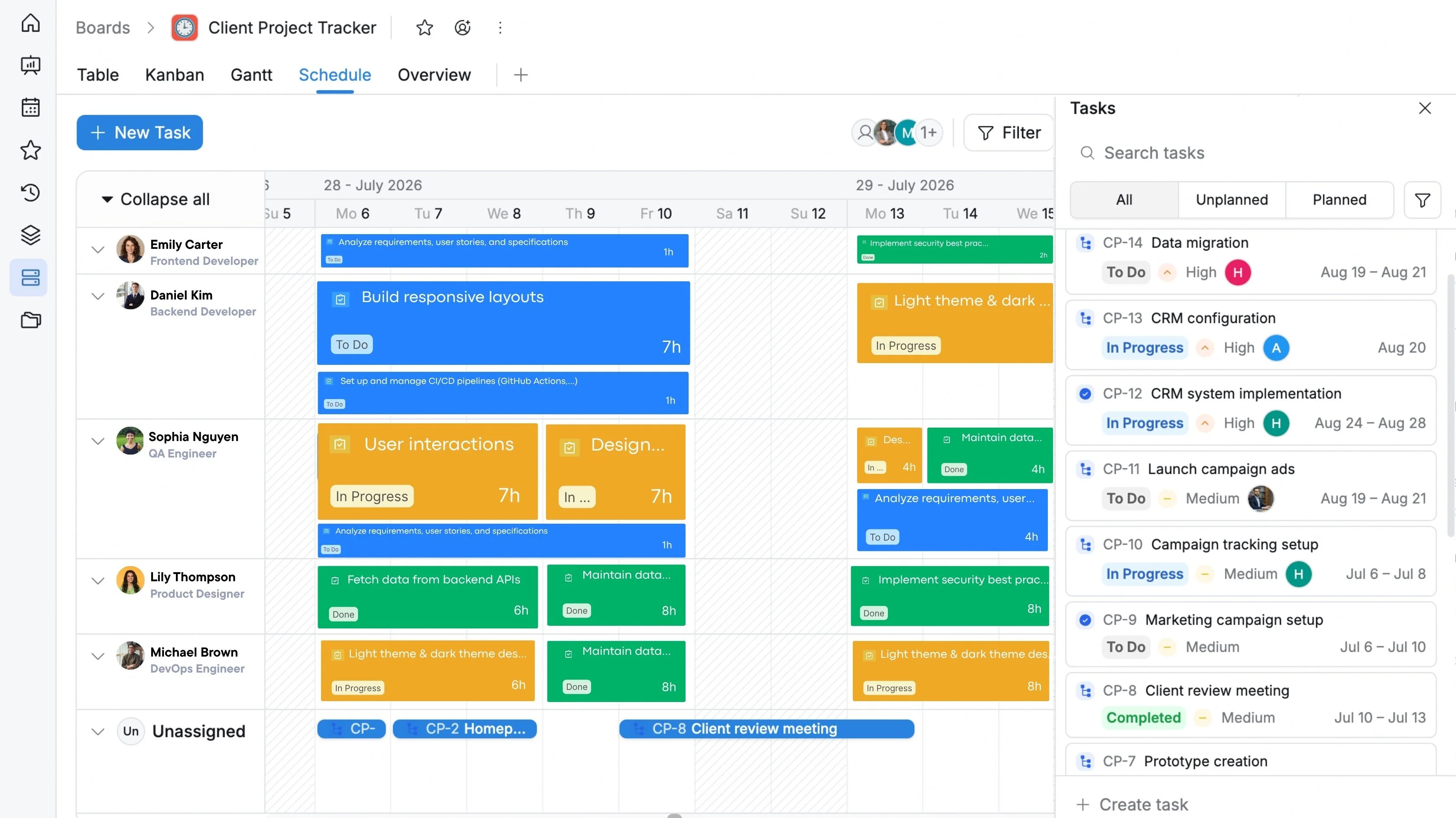 TaskFord's capacity planning and workload views TaskFord’s capacity planning and workload views