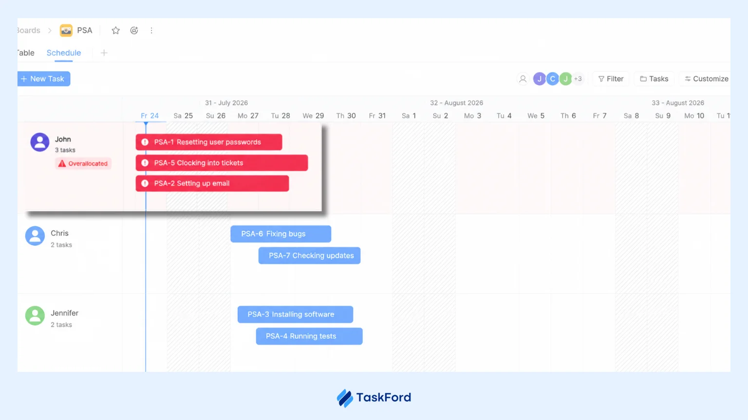 Resource Scheduler