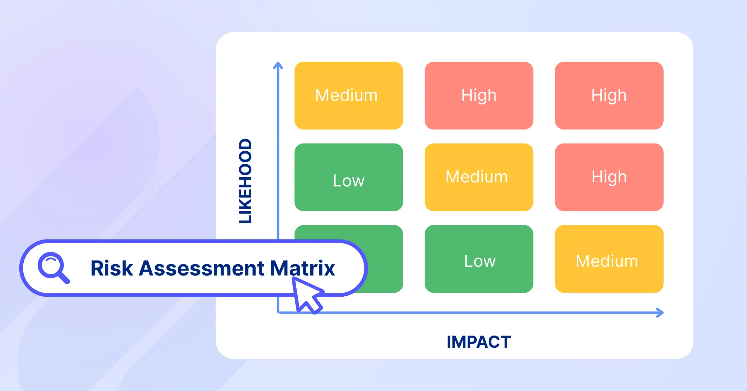 How to Use a Risk Assessment Matrix for Smarter Project Planning