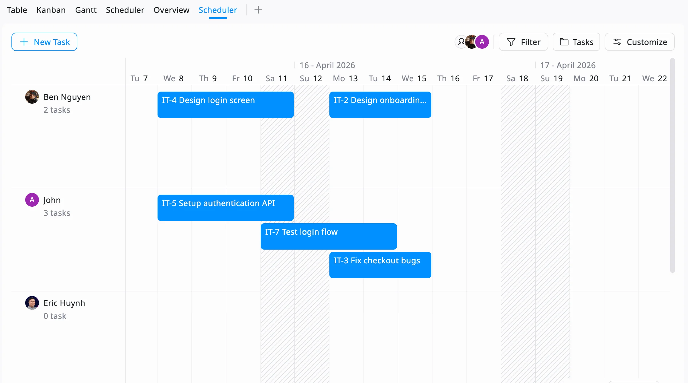 TaskFord Resource Scheduler