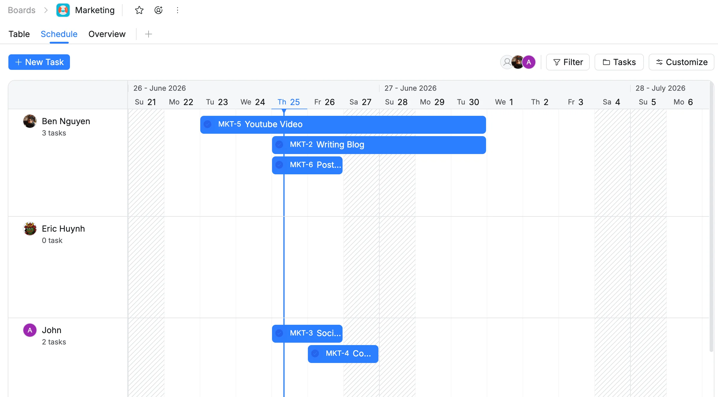 TaskFord Resource Scheduler
