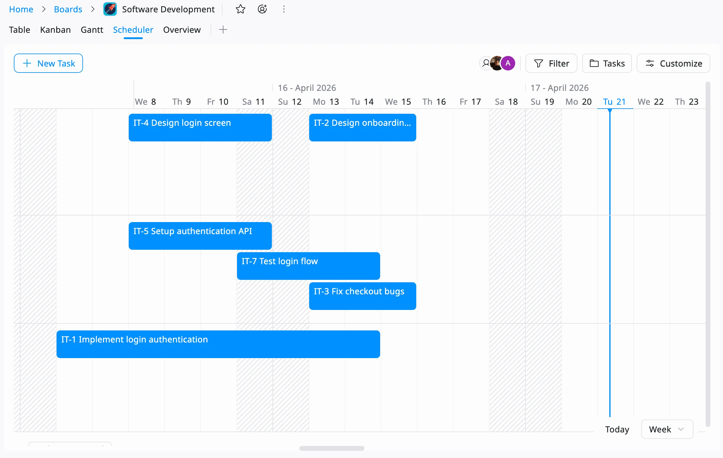 TaskFord - Scheduler View