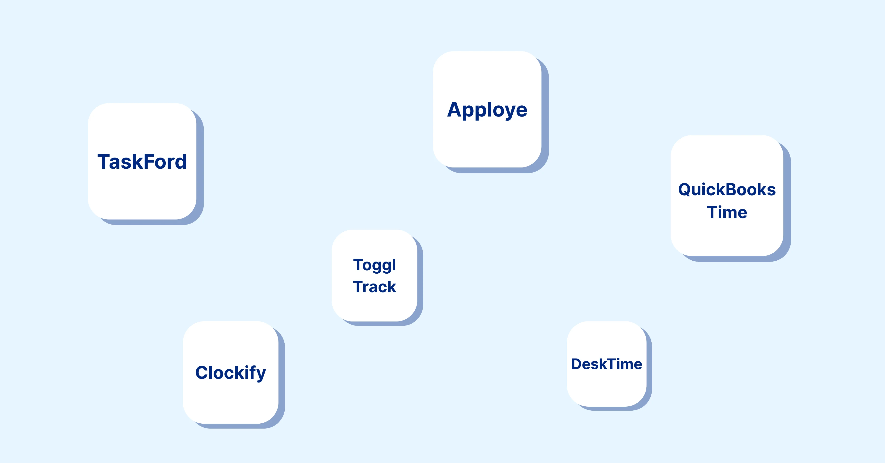 Top Small Business Time Tracking Software Comparison 2025