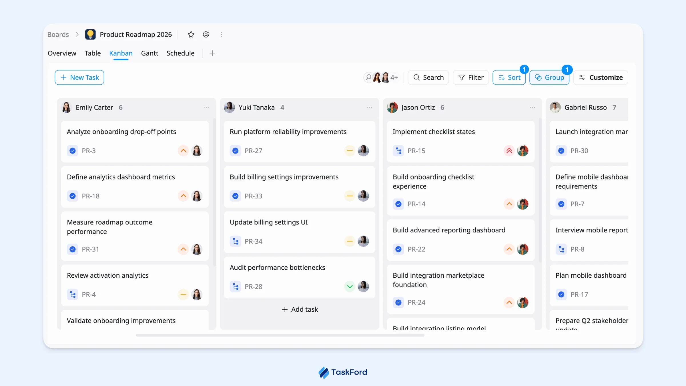 Sort and group tasks Sort and group tasks