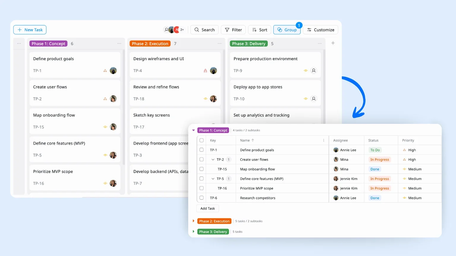 Visualize Your WBS from Multiple Angles in taskford