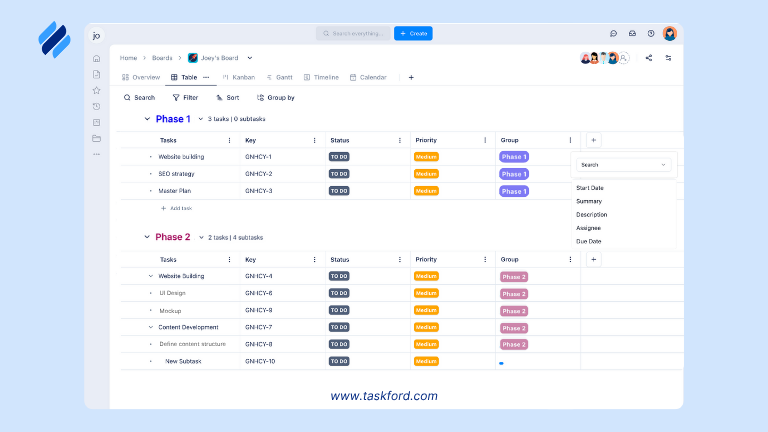 TaskFord Task Management