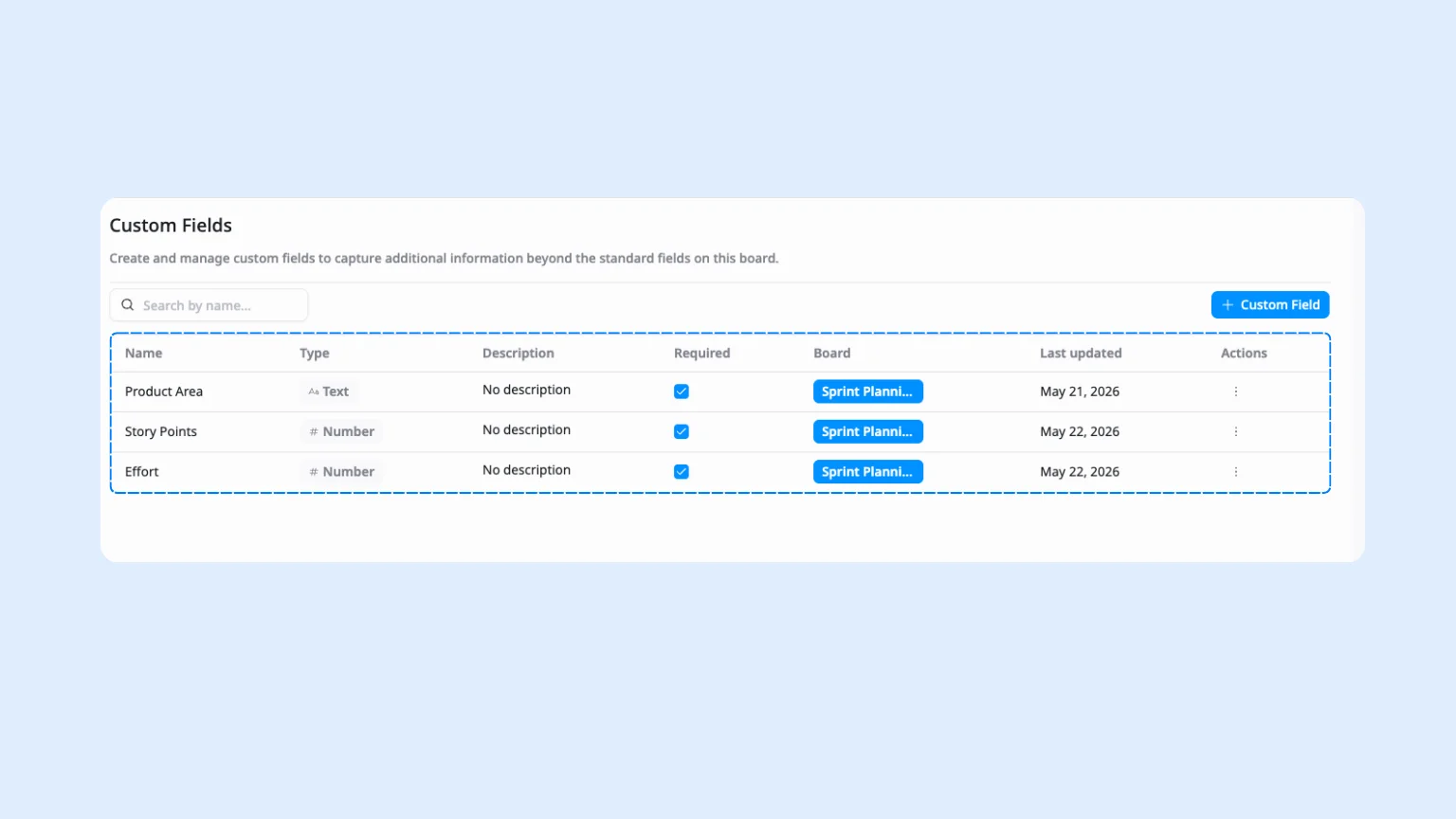 set custom field in taskford