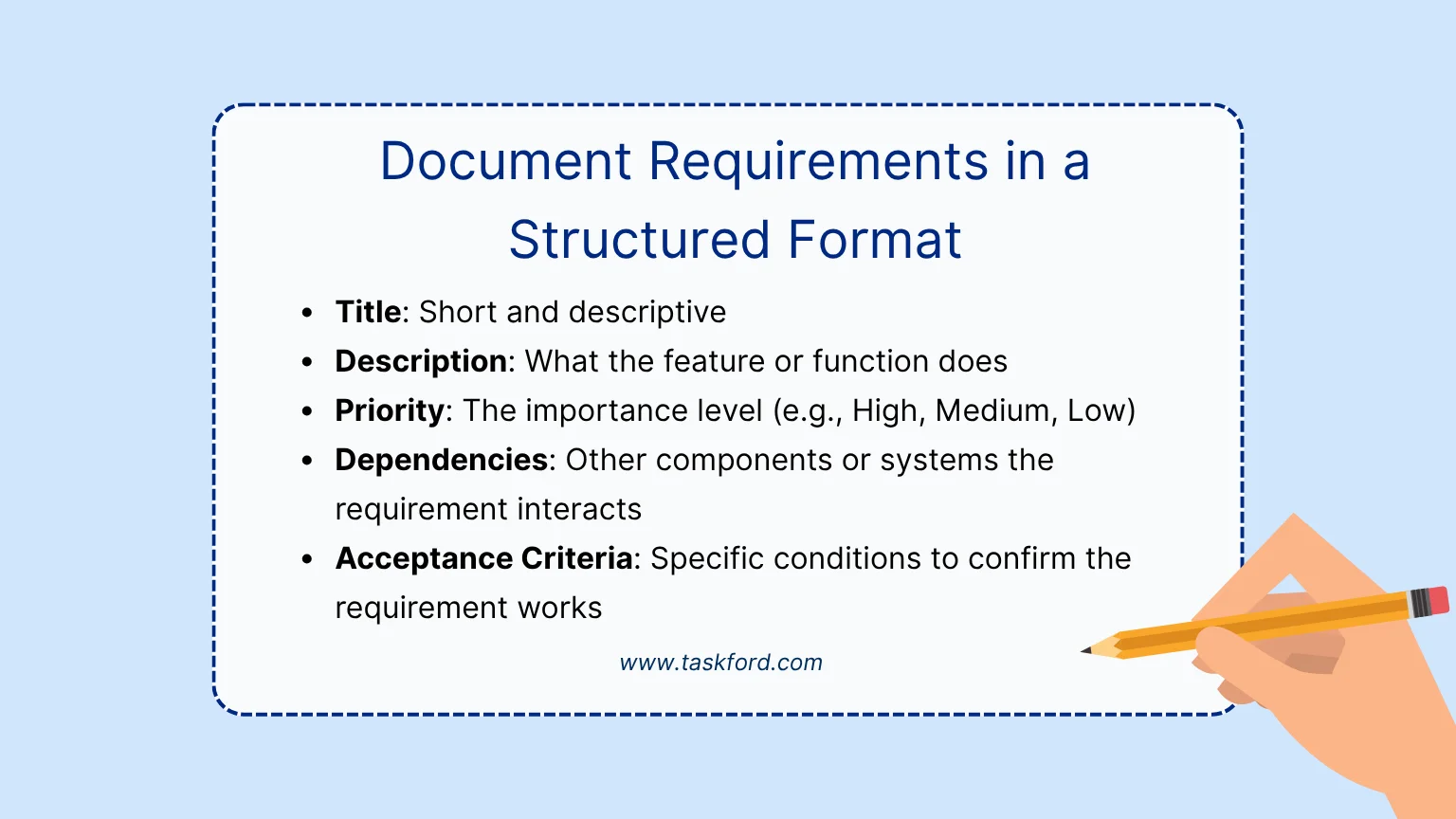 Document Requirements in a Structured Format