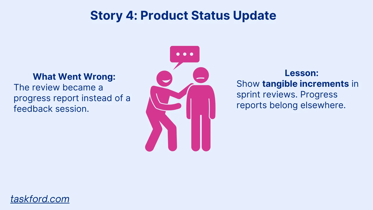 Sprint Review Story 4
