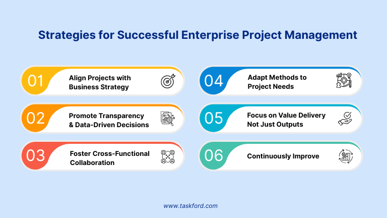 Strategies for Successful Enterprise Project Management