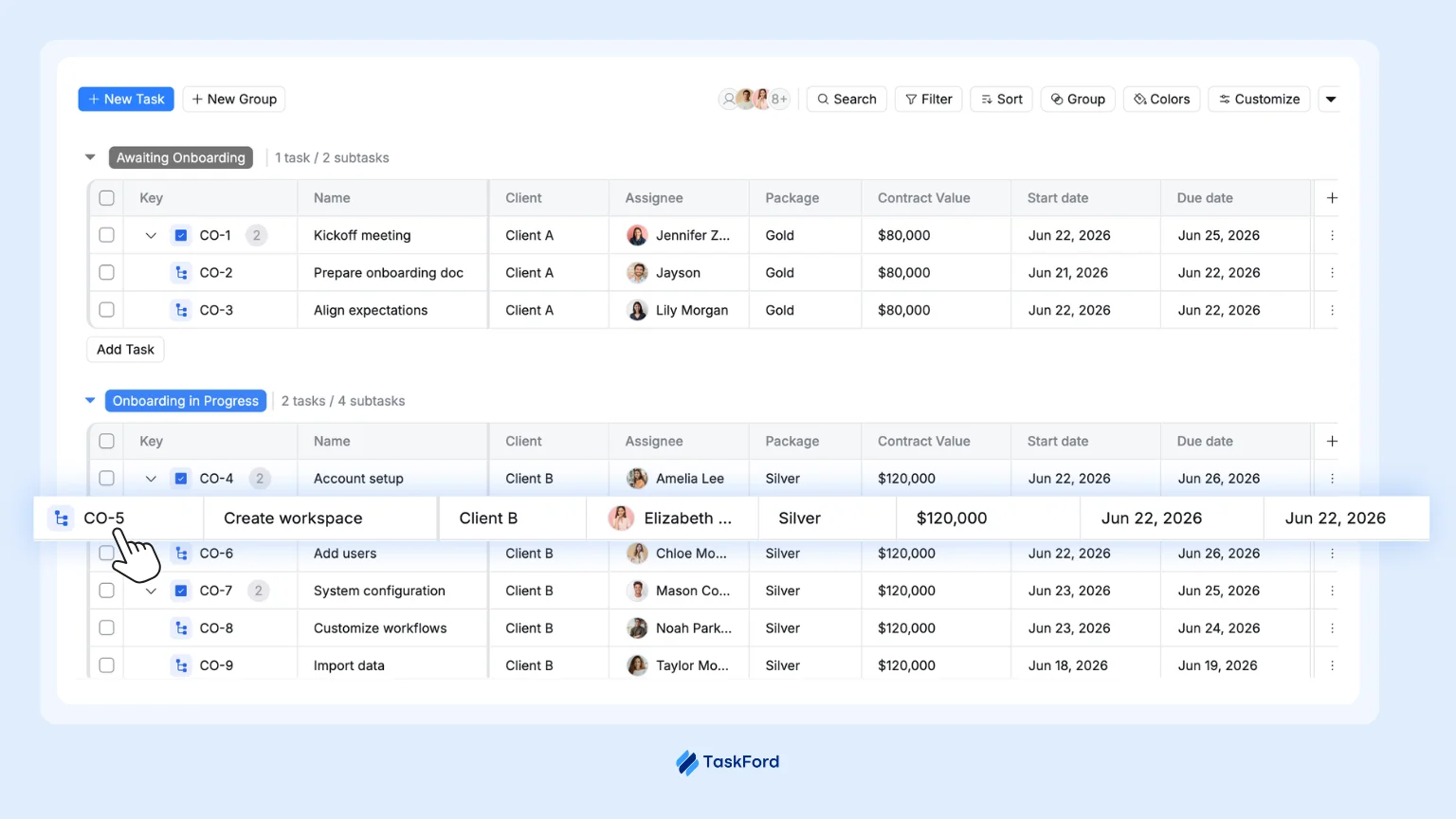 Group similar tasks together