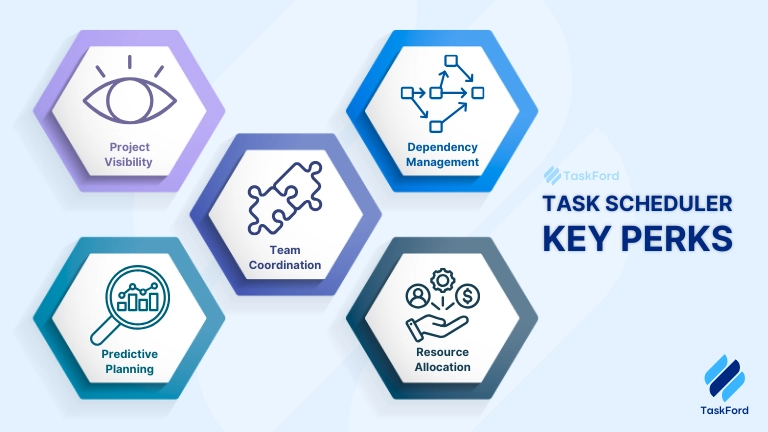 Key Perks of Using a Task Scheduler