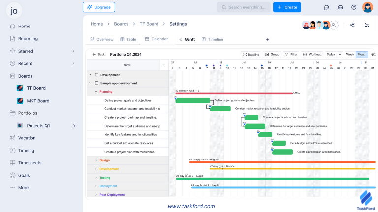 project schedule