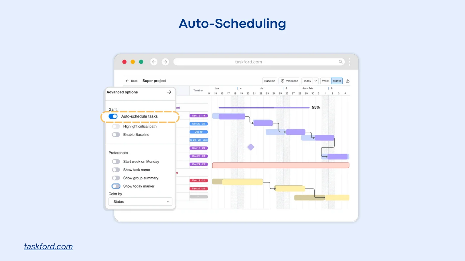 taskford auto scheduling