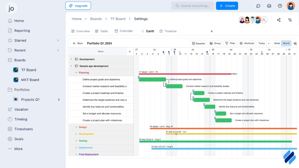 taskford project management tools