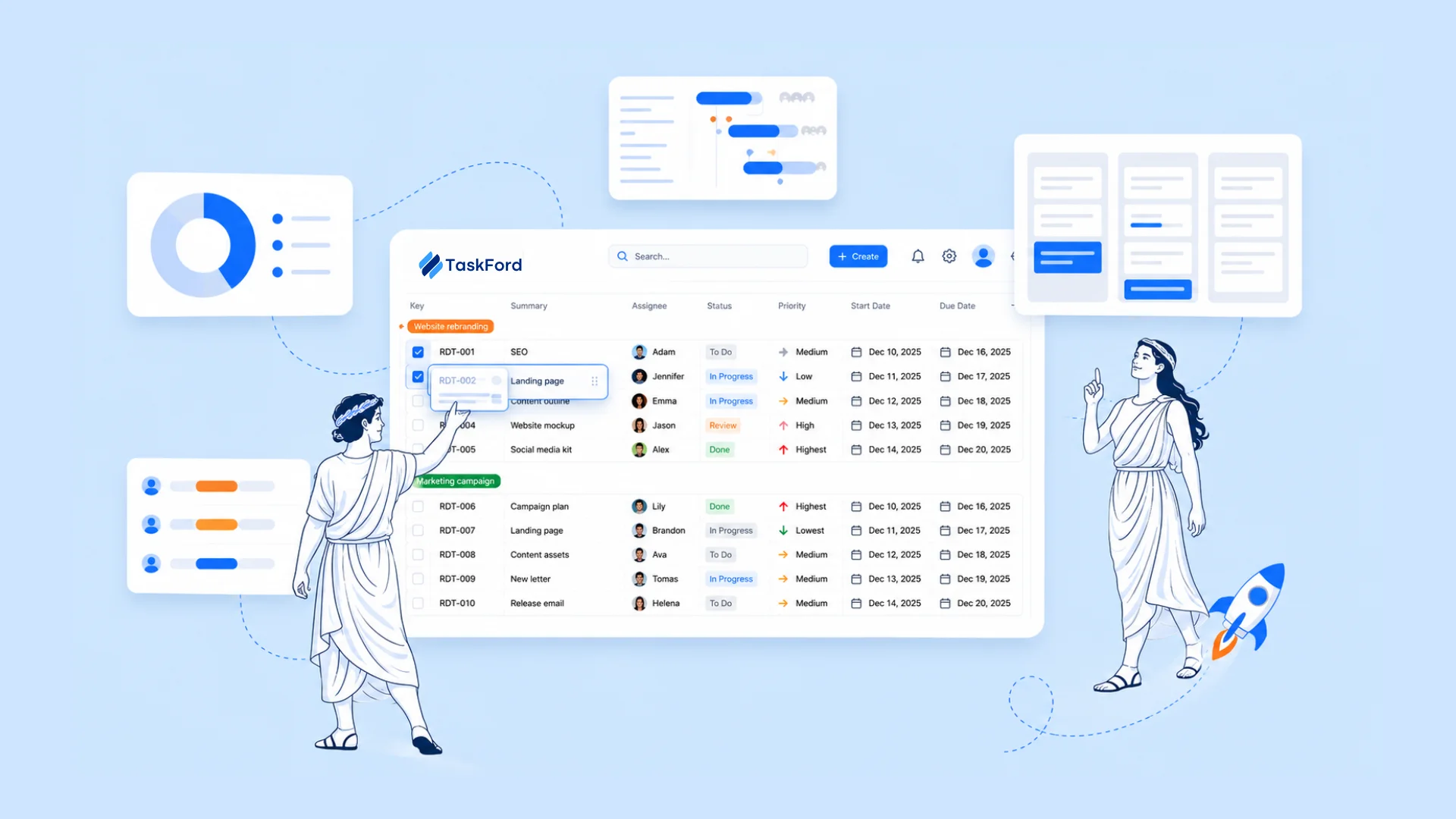 TaskFord Is Officially Launched: A Milestone Toward Predictable Work Delivery