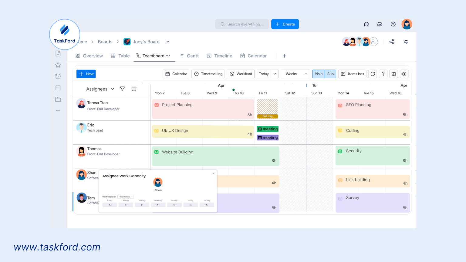 TaskFord’s role in resolving schedule conflicts