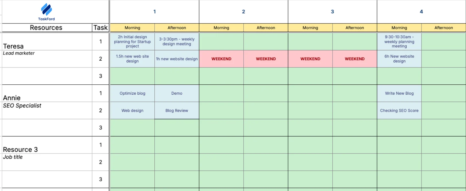 Basic Resource Scheduling Template