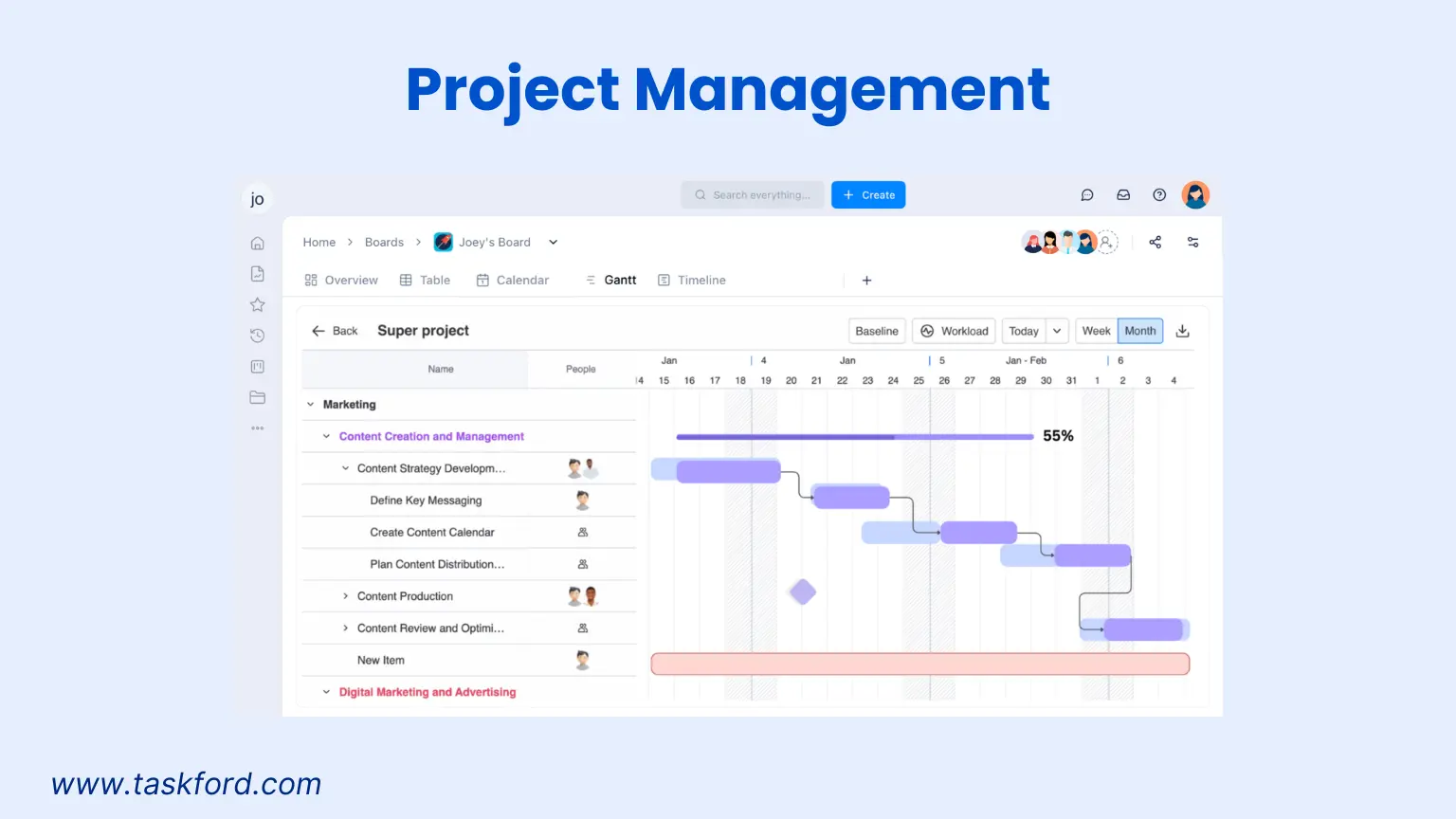 TaskFord’s Project Management