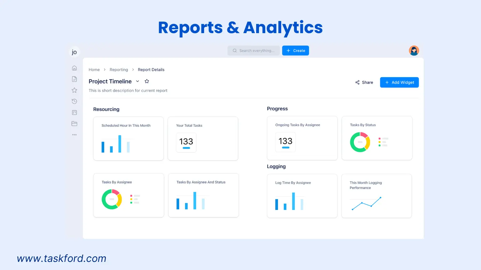 TaskFord Report and Analytics