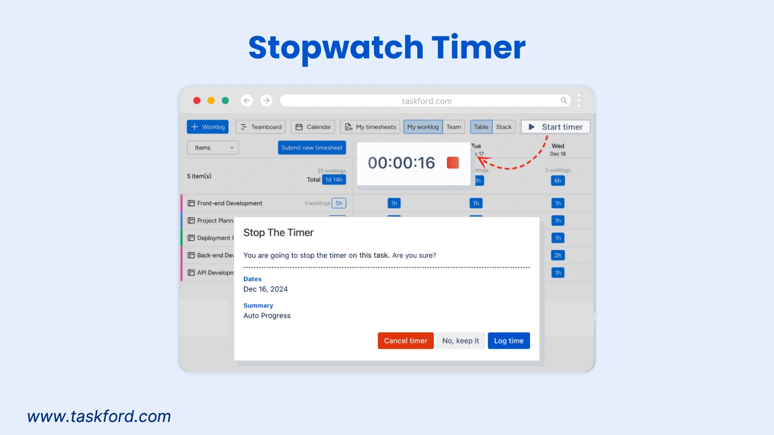 TaskFord Stopwatch