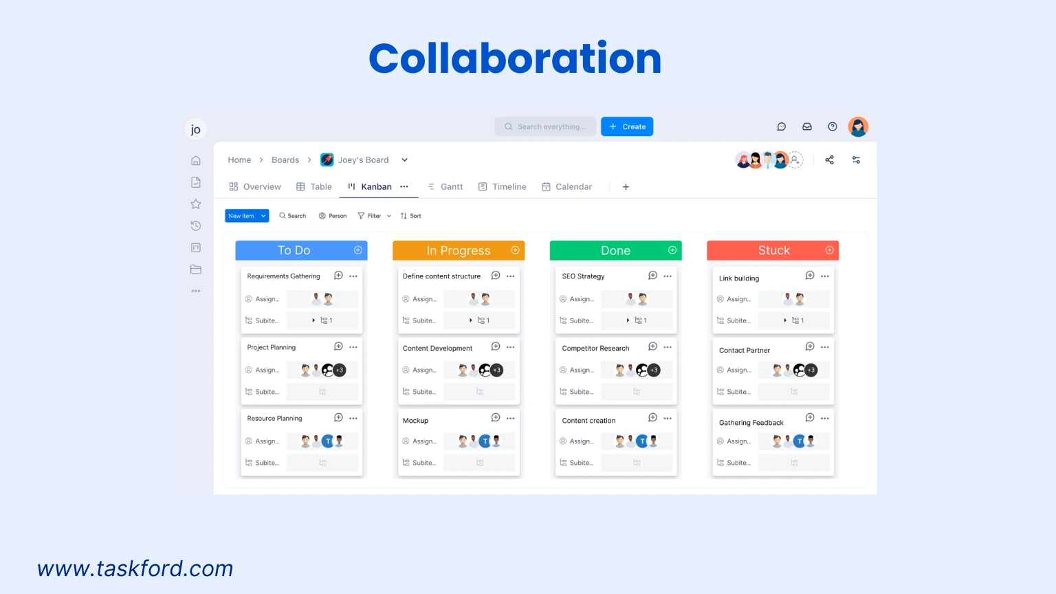 TaskFord’s collaboration