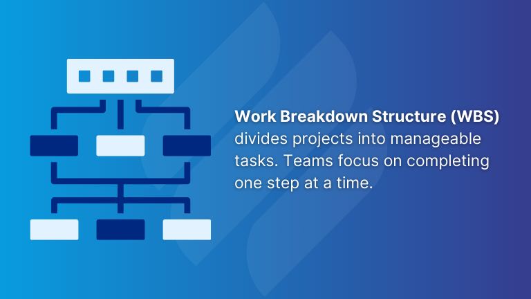 Work Breakdown Structure (WBS) - Team Task Management Technique