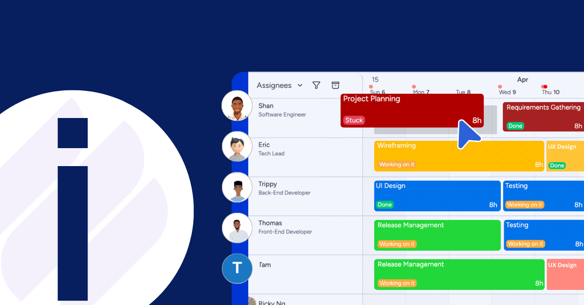 Is it Important to Have Resource Planning? Here's What You Need to Know