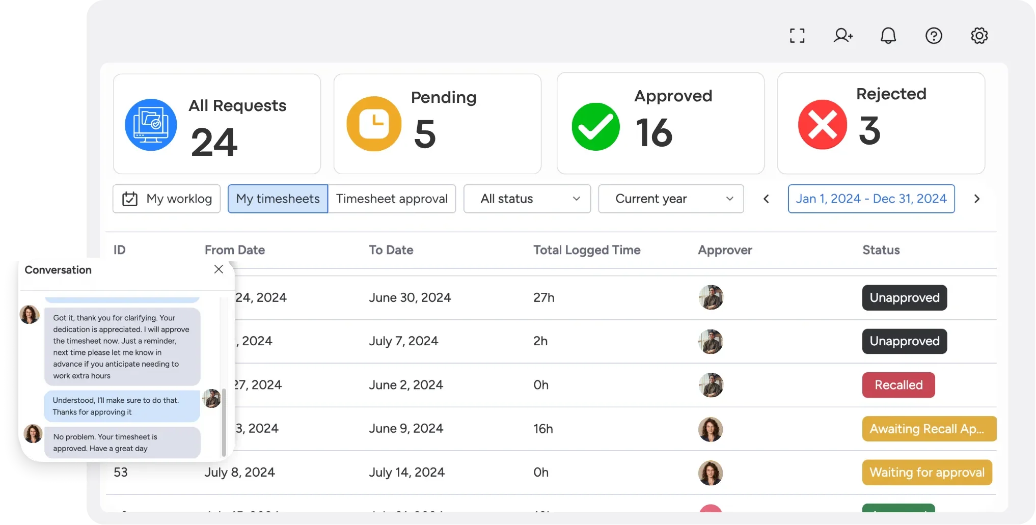 TaskFord Timesheet Approvals for Accuracy