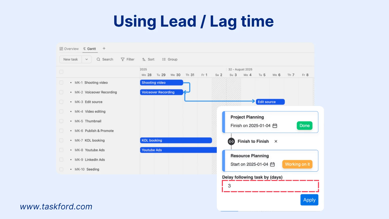 Using Lead or Lag time Using Lead or Lag time