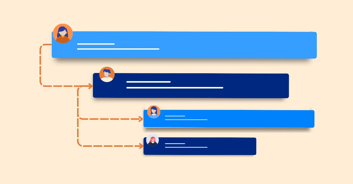 What is a Work Breakdown Structure (WBS) in Project Management? Definition, Key Elements & Types