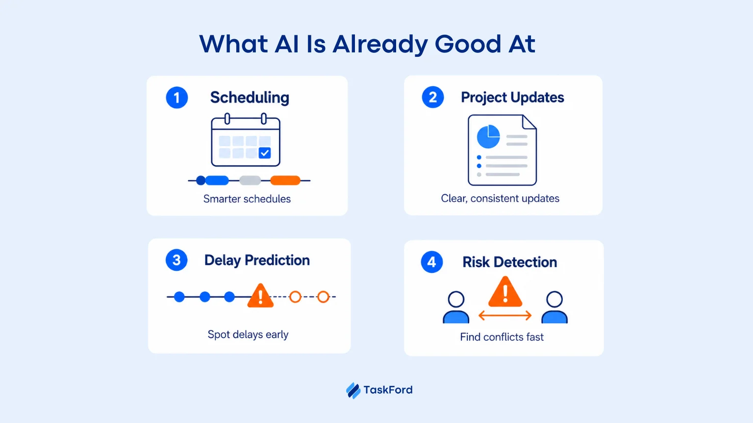 What AI Is Already Good At