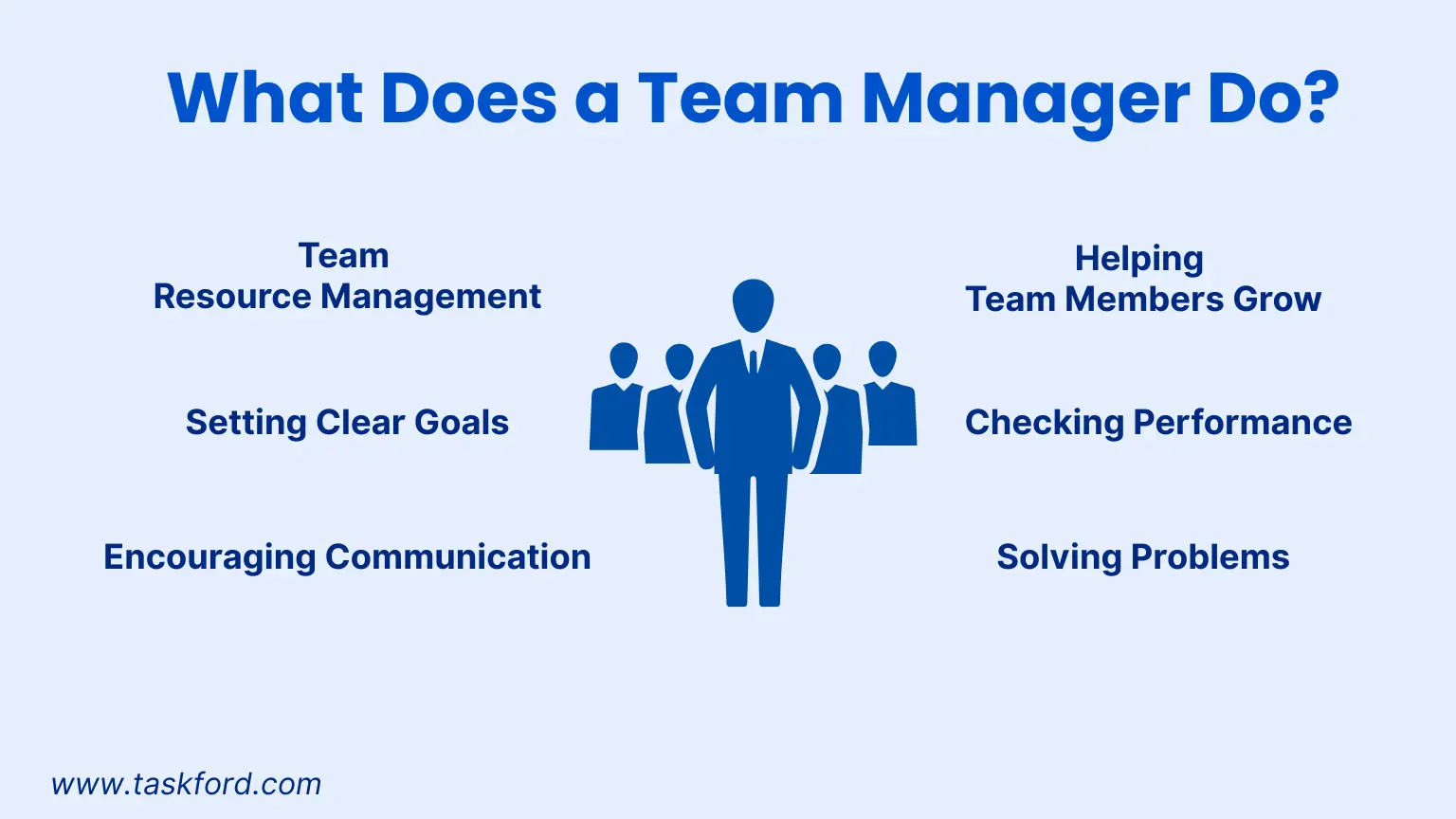 What Does A Team Manager Do