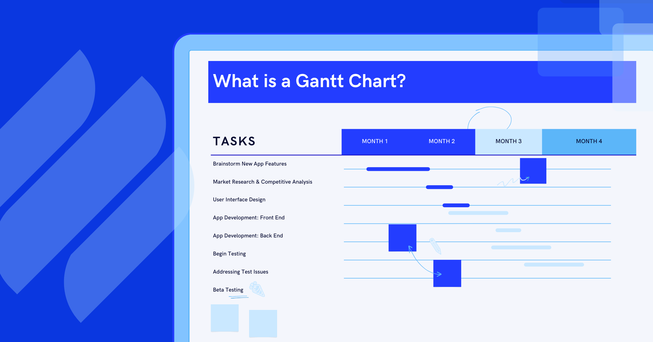 What is a Gantt Chart? A Comprehensive Guide for Beginners