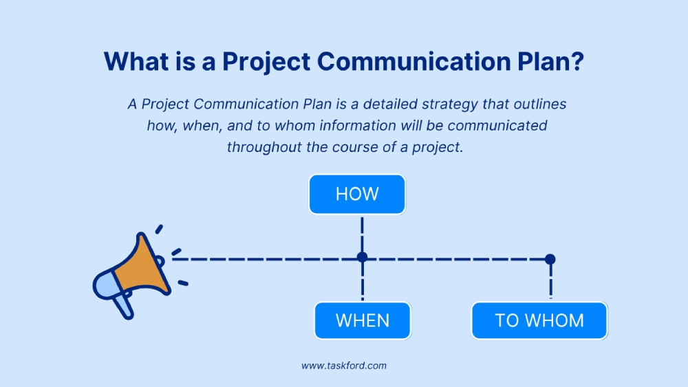 What is a Project Communication Plan?