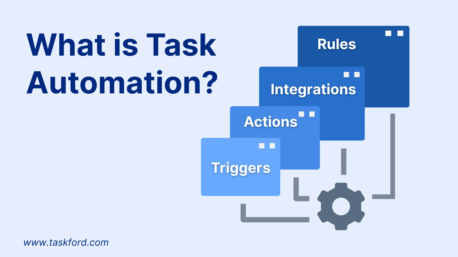 What is Task Automation? What is Task Automation?