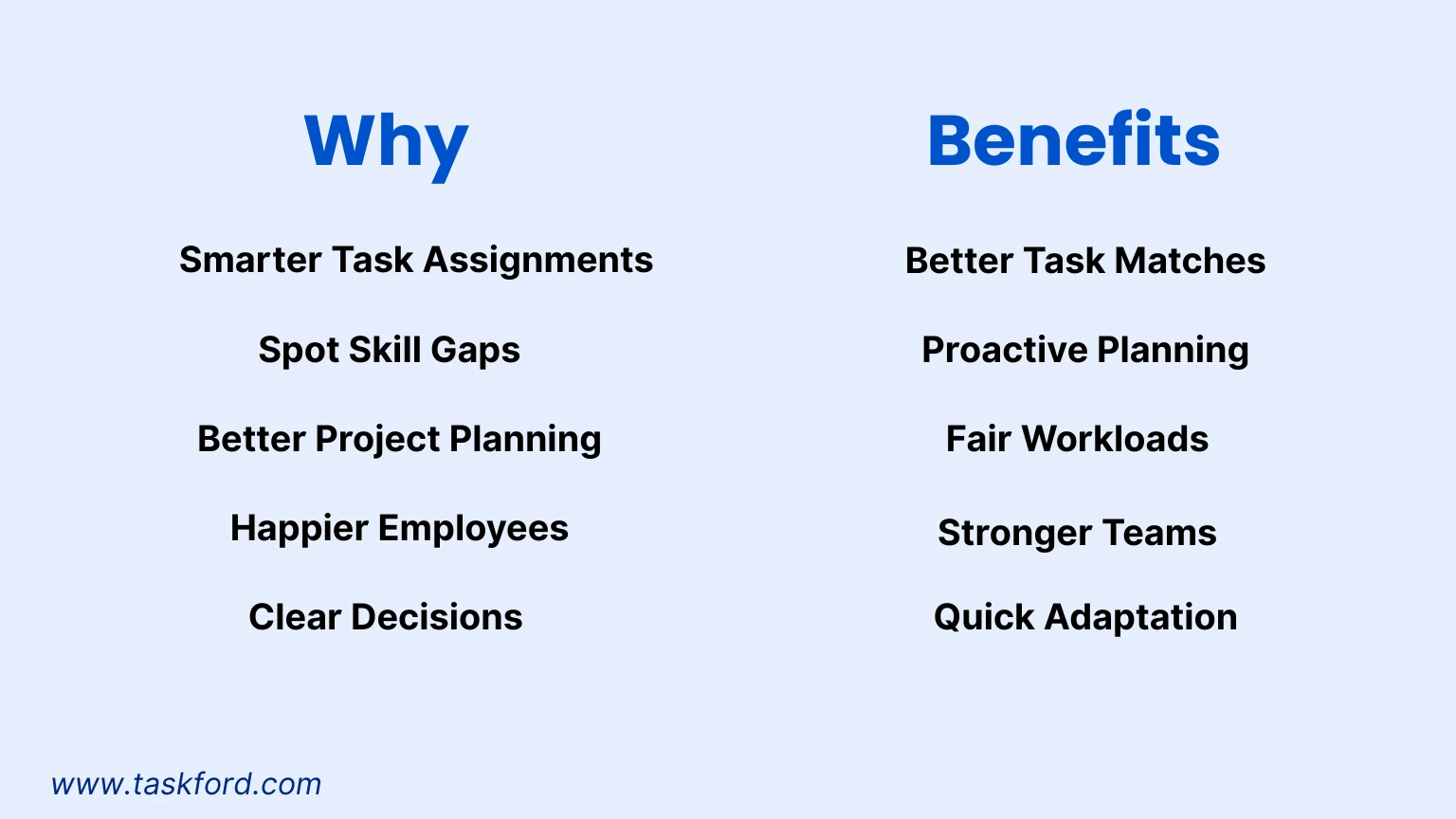 Why and Benefits Of A Skills Matrix