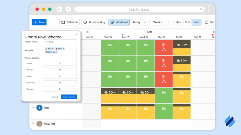 Workload Tracking for resource manager