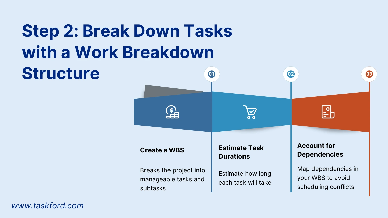 Break Down Tasks with a Work Breakdown Structure