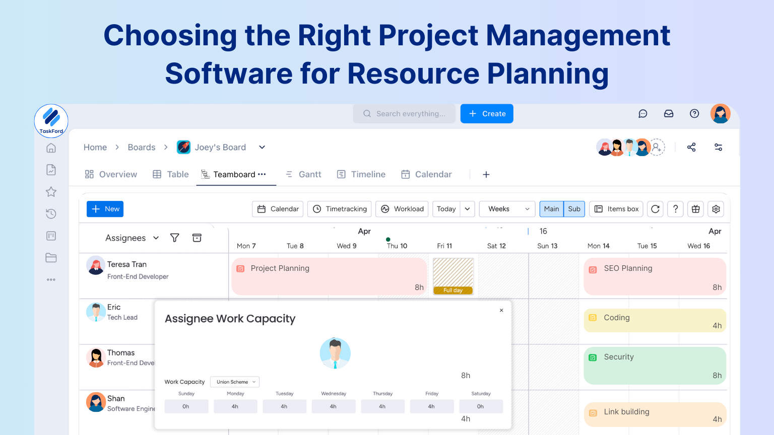 Choosing the Right Project Management Software for Resource Planning