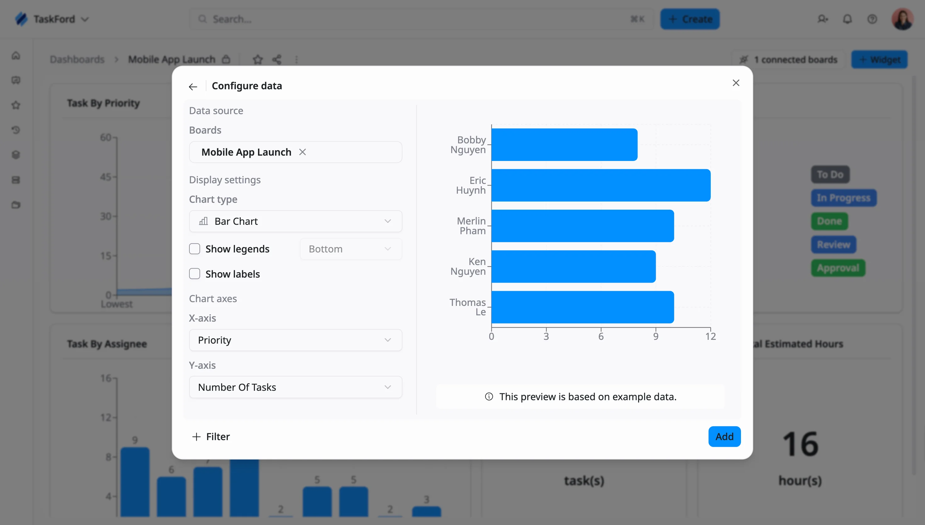 Bar charts Bar charts