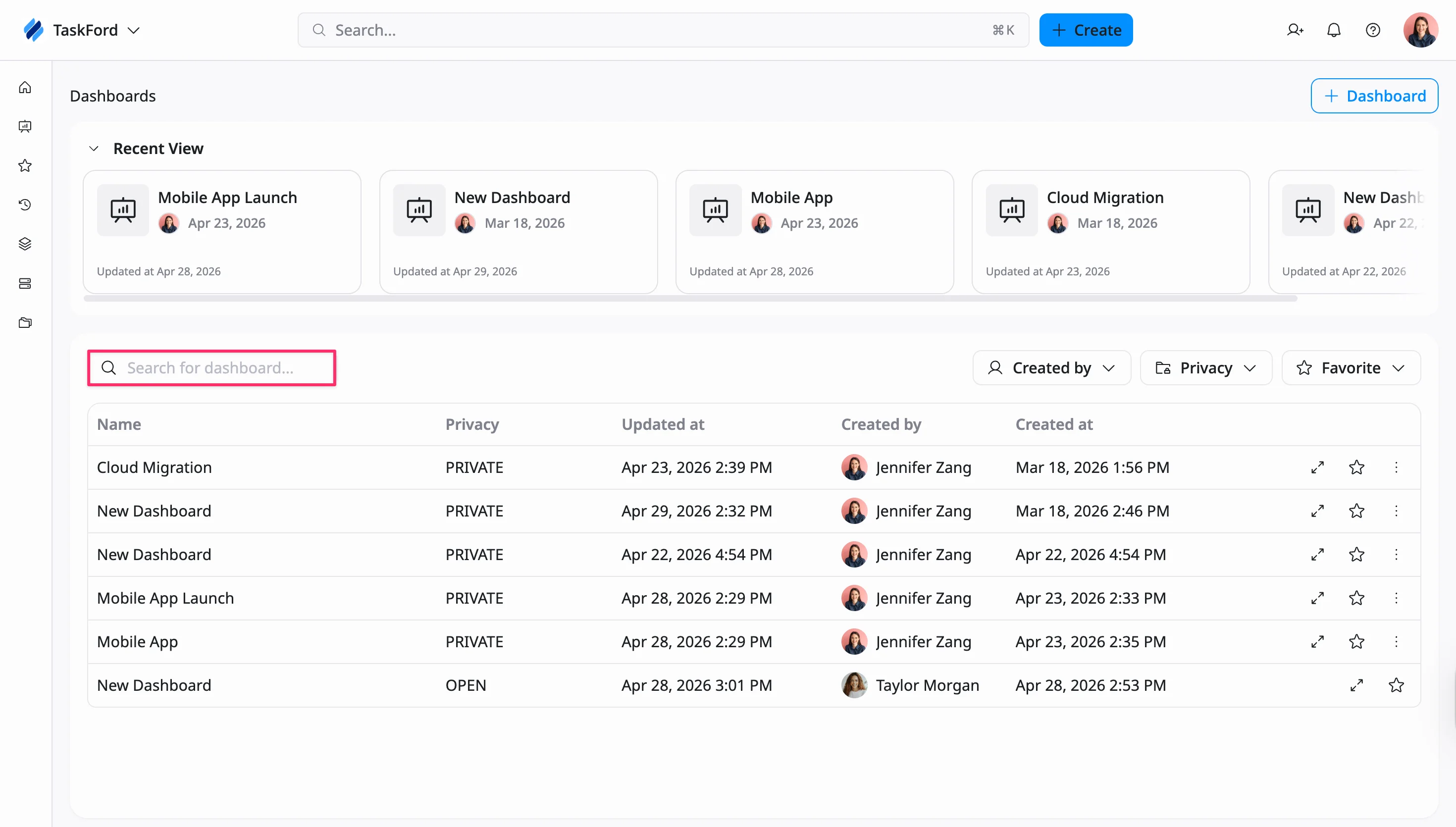 Search Dashboards Search Dashboards