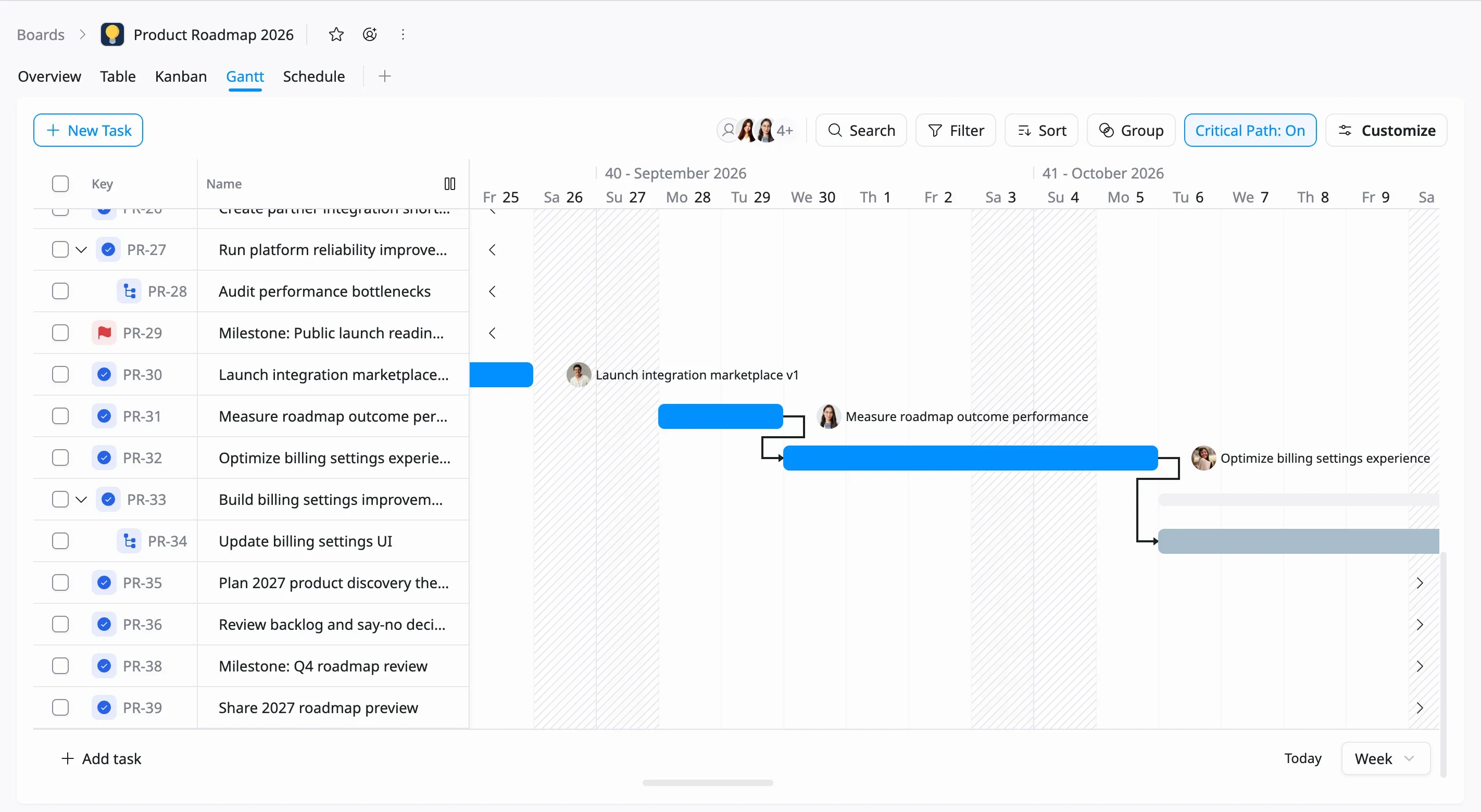 gantt Week view gantt Week view