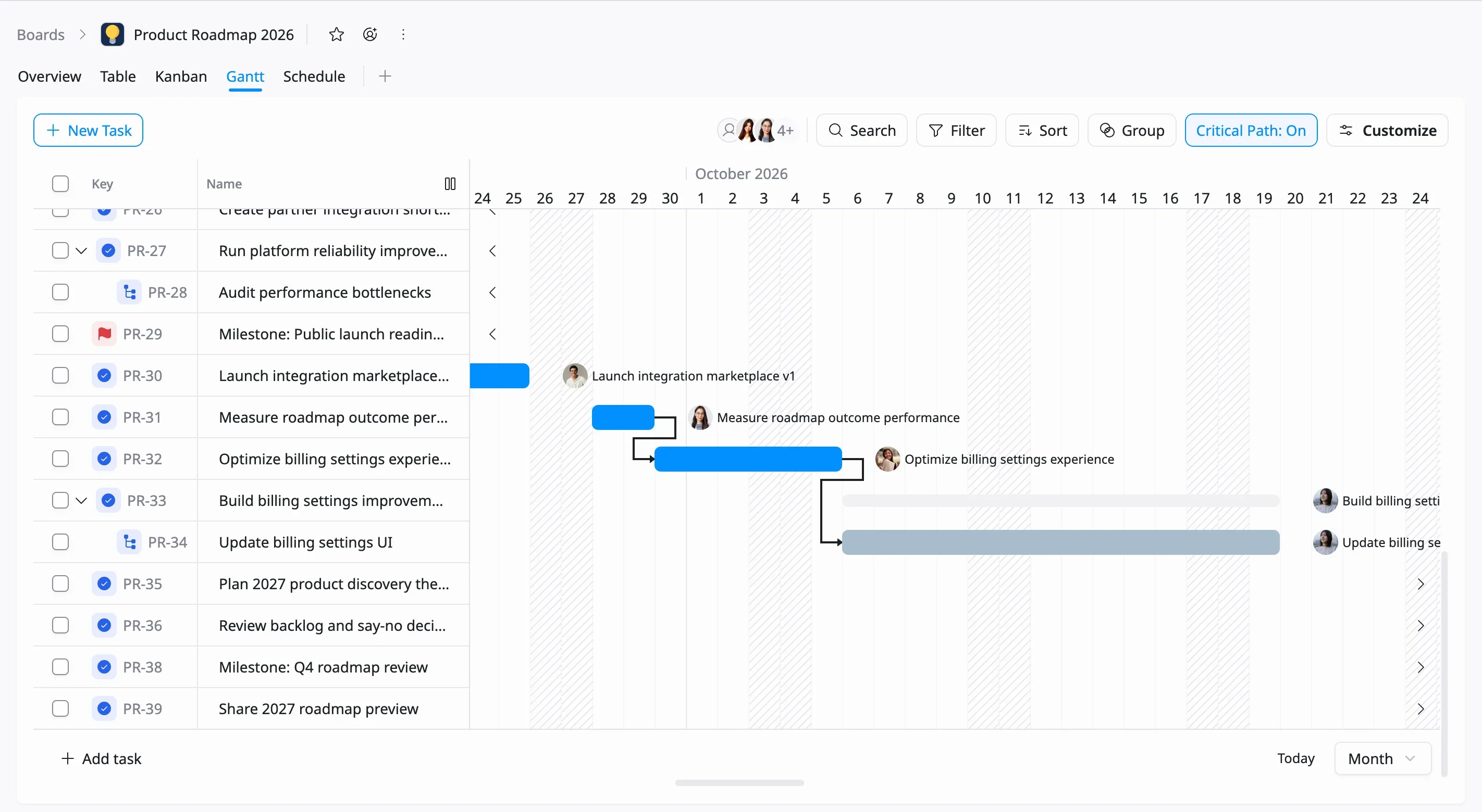 gantt month view gantt month view