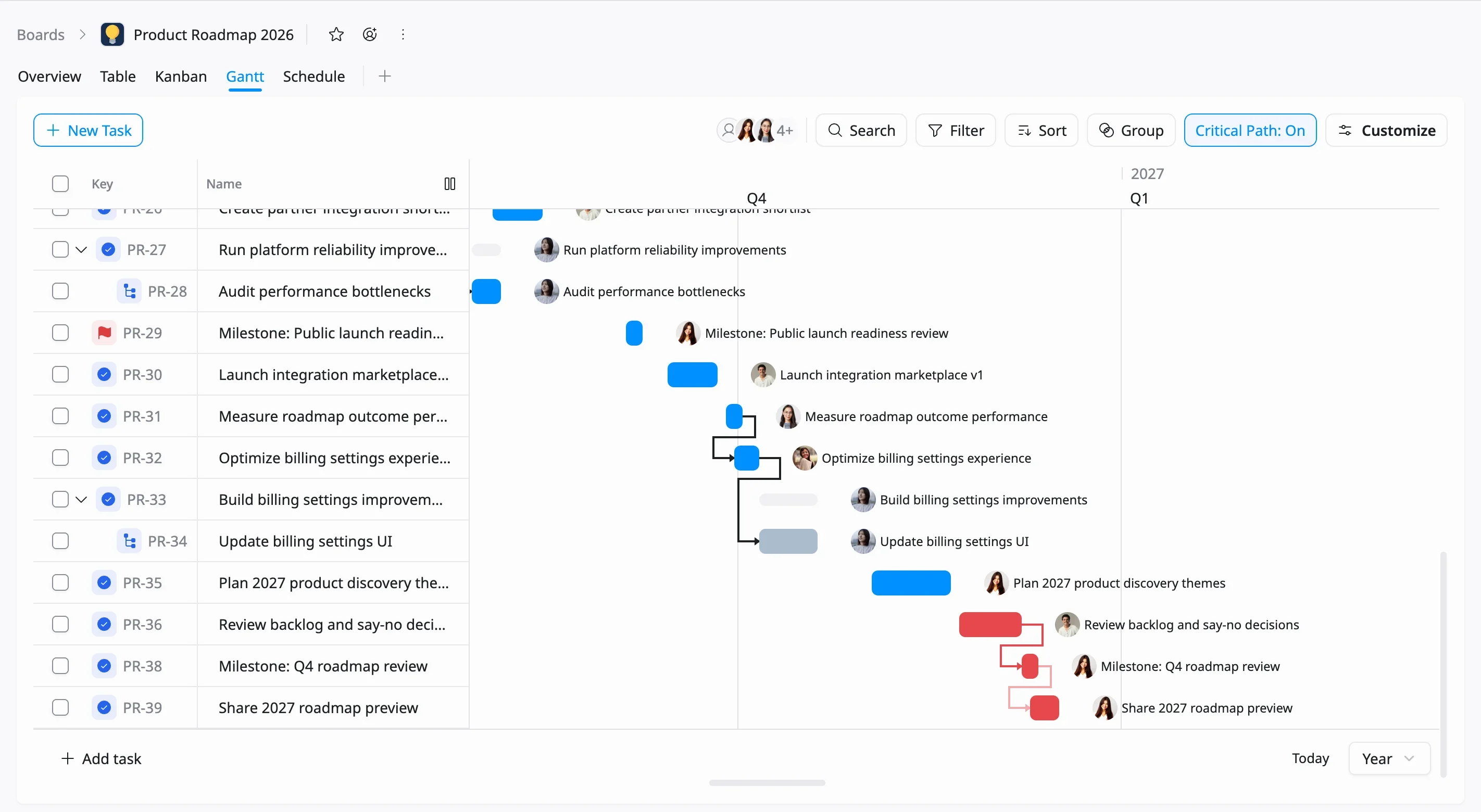 gantt year view gantt year view